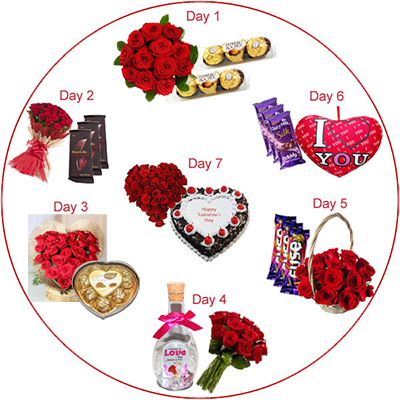 "Love U Everyday - (7 day Serenades) - Click here to View more details about this Product